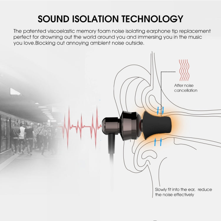 6 Pairs New Bee NB-M1 Slow Rebound Memory Foam Ear Caps with Storage Box, Suitable for 5mm-7mm Earphone Plugs(Black) by New Bee