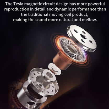 QKZ AK6 3.5mm In-Ear Wired Subwoofer Sports Earphone, Cable Length: About 1.2m(Red) by QKZ