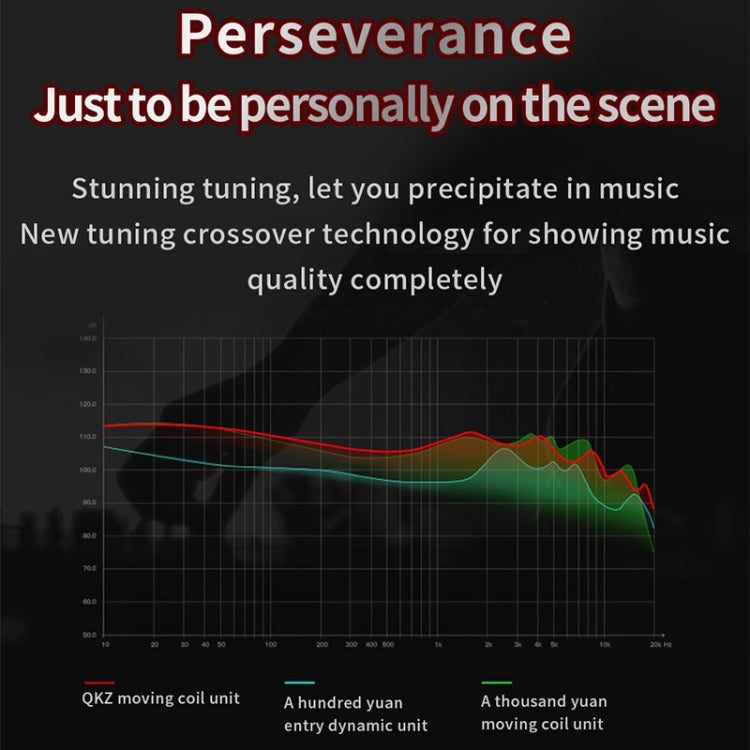 QKZ AK6 3.5mm In-Ear Wired Subwoofer Sports Earphone, Cable Length: About 1.2m(Red) by QKZ