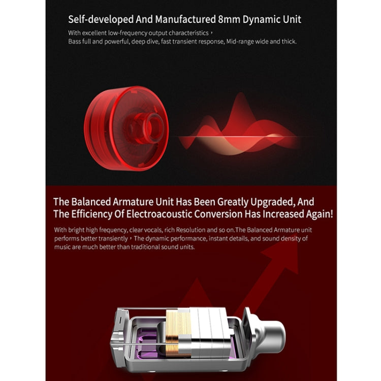 KZ ZSA Ring Iron Hybrid Drive Sport In-ear Wired Earphone, Standard Version(Grey) by KZ