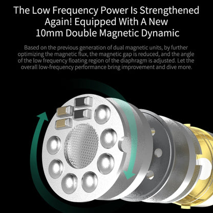 KZ ZSX 12-unit Ring Iron Metal Gaming In-ear Wired Earphone, Standard Version(Black) by KZ