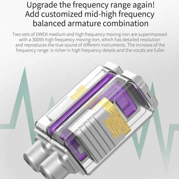 KZ ZSX 12-unit Ring Iron Metal Gaming In-ear Wired Earphone, Standard Version(Cyan) by KZ