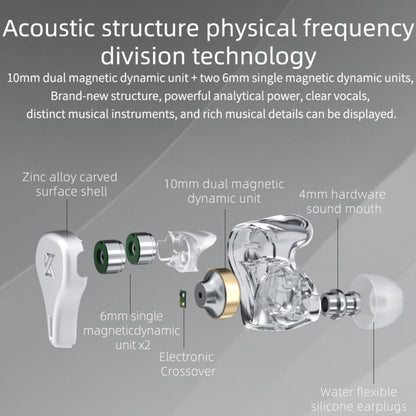 KZ DQ6 3-unit Dynamic HiFi In-Ear Wired Earphone With Mic(Silver) by KZ