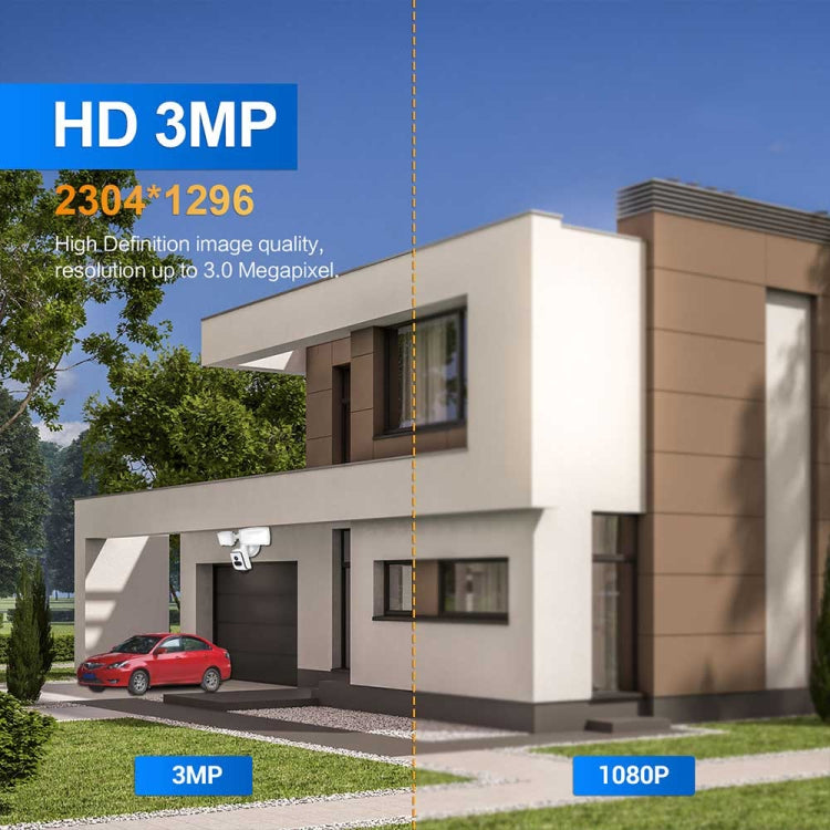 ESCAM QF612 3MP WiFi IP Camera & Floodlight, Support Night Vision / PIR Detection(UK Plug) by ESCAM