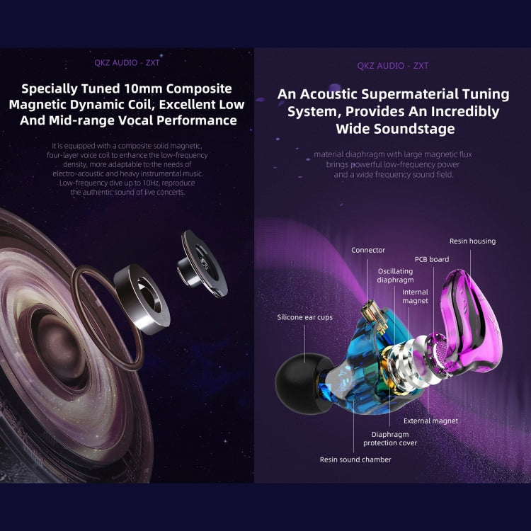 QKZ ZXT Sports In-ear Wired Control Plug HIFI Stereo Stage Monitor Earphone, Style:Standard Version(Black) by QKZ