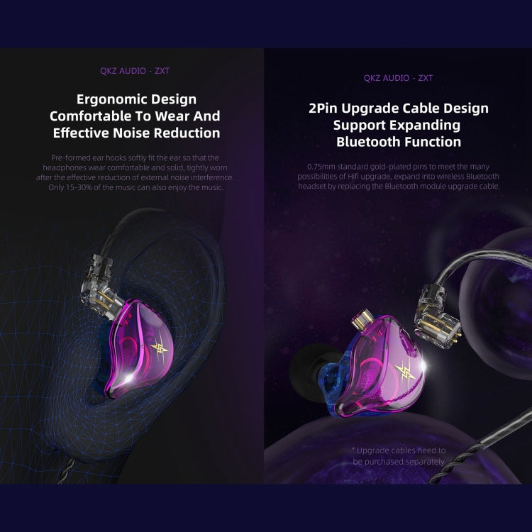 QKZ ZXT Sports In-ear Wired Control Plug HIFI Stereo Stage Monitor Earphone, Style:Standard Version(Transparent) by QKZ