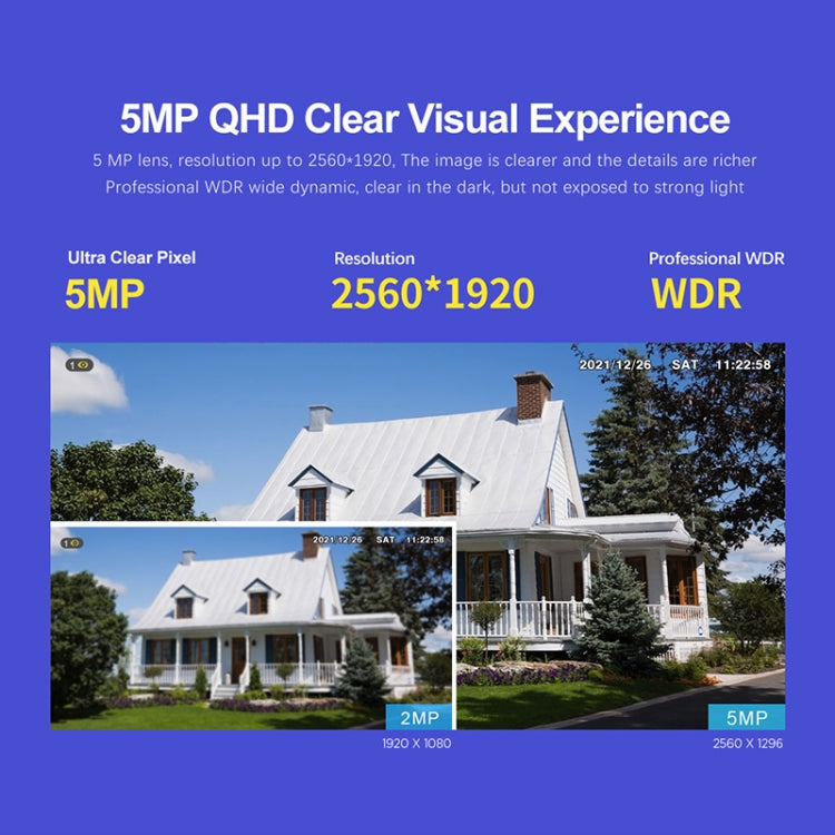 Sricam SP008C 5MP 10X Zoom IP66 Waterproof CCTV WiFi IP Camera Monitor, Plug Type:UK Plug(White) by Sricam