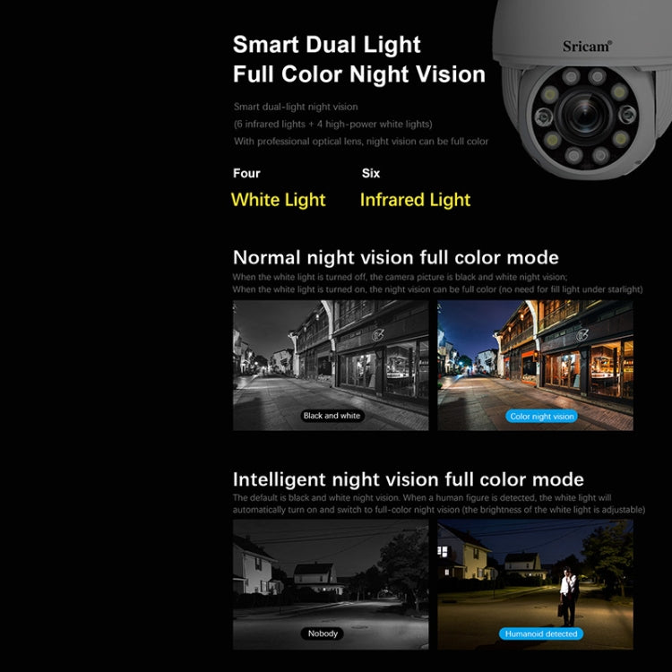 Sricam SP008C 5MP 10X Zoom IP66 Waterproof CCTV WiFi IP Camera Monitor, Plug Type:UK Plug(White) by Sricam