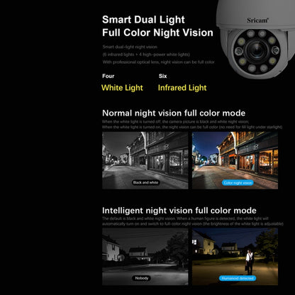 Sricam SP008C 5MP 10X Zoom IP66 Waterproof CCTV WiFi IP Camera Monitor, Plug Type:AU Plug(White) by Sricam