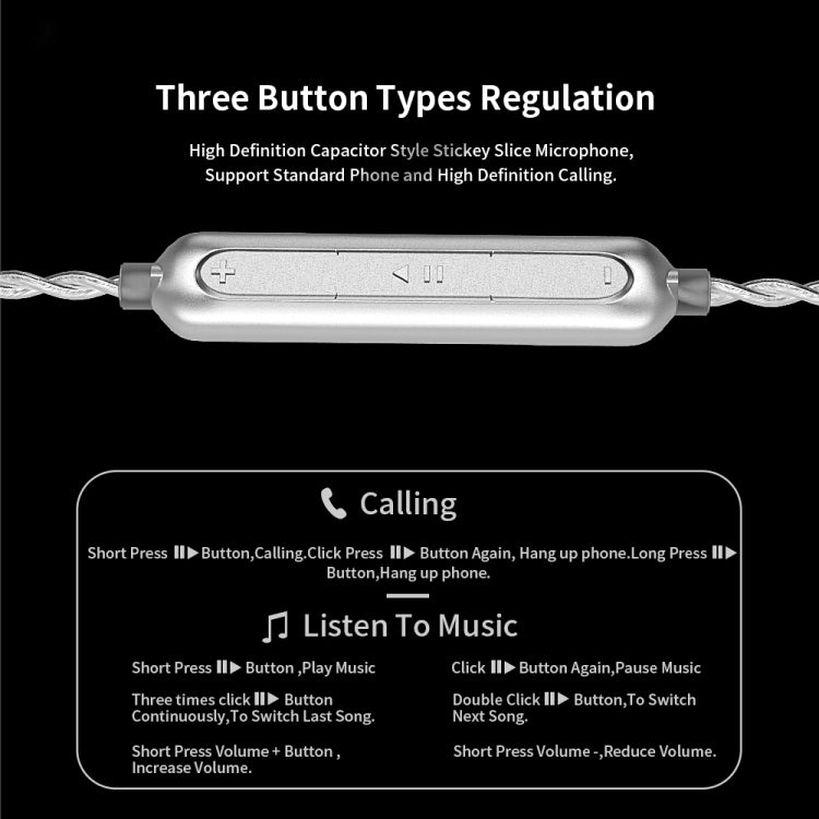 CVJ Angel Wings Hybrid Technology HiFi Music Wired Earphone With Mic by CVJ