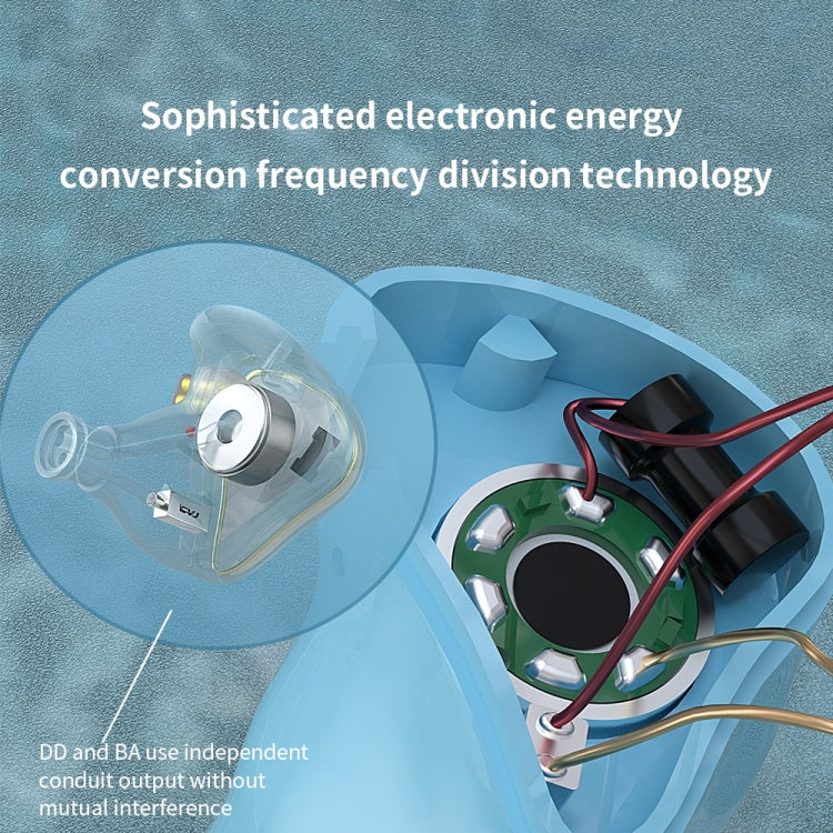 CVJ Hybrid Technology HiFi Music Wired Earphone No Mic(River) by CVJ