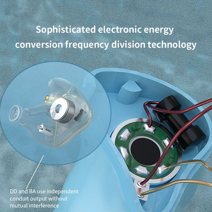 CVJ Hybrid Technology HiFi Music Wired Earphone No Mic(Moon) by CVJ