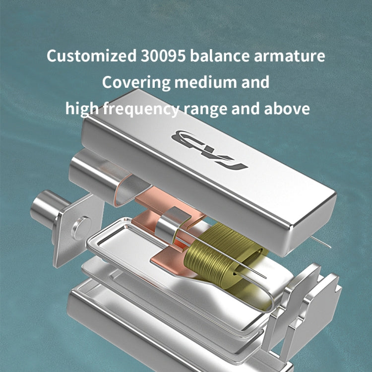 CVJ Hybrid Technology HiFi Music Wired Earphone No Mic(Autumn) by CVJ