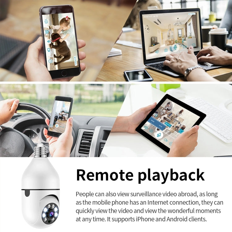 A6 2MP HD Light Bulb WiFi Camera Support Motion Detection/Two-way Audio/Night Vision/TF Card by bashfashion