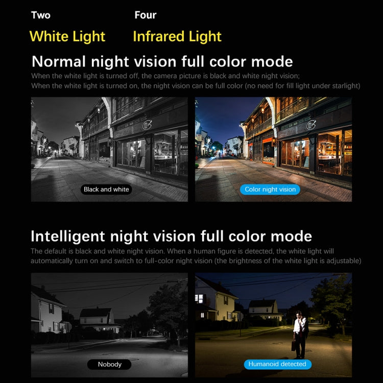 SriHome SH034C 4.0MP AI Humanoid Tracking WiFi Outdoor Surveillance Camera(AU Plug) by SriHome