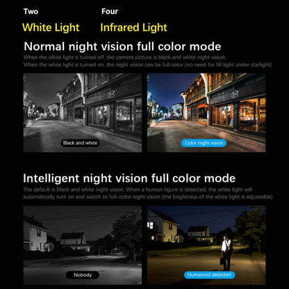 SriHome SH034C 4.0MP AI Humanoid Tracking WiFi Outdoor Surveillance Camera(AU Plug) by SriHome