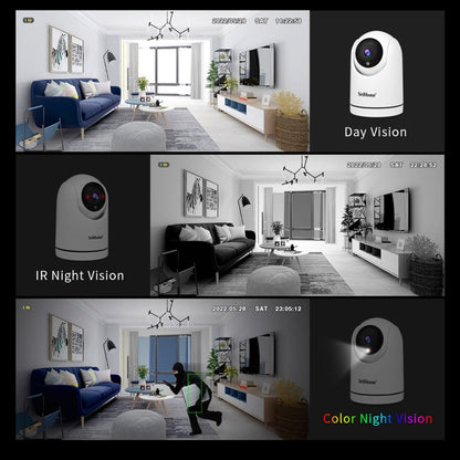 SriHome SH042 2.0MP 1080P HD AI WiFi Pan-tilt Surveillance Camera(US Plug) by SriHome