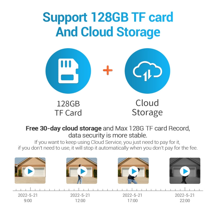 ESCAM QF103 3MP Cloud Storage PT WIFI PIR Alarm IP Camera with Solar Panel Battery Support Full Color Night Vision & Two Way Audio by ESCAM