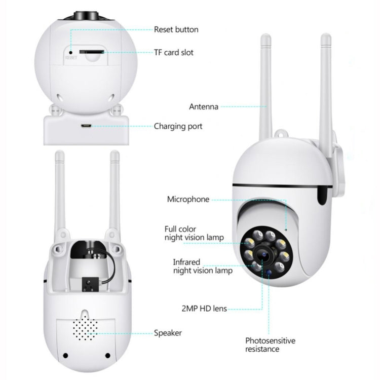 A7 1080P HD Wireless WiFi Smart Surveillance Camera Support Night Vision / Two Way Audio without Memory by bashfashion