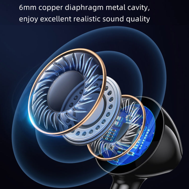 USAMS US-SJ594 EP-47 3.5mm In-Ear Wired Earphone, Length: 1.2m(White) by USAMS