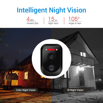 ESCAM QF370 3MP Cloud Storage PT WIFI Solar Panel IP Camera with PIR Alarm Support Night Vision & Two Way Audio by ESCAM