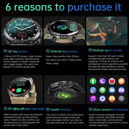 K56 Pro 1.39 inch Smart Silicone Strap Wristband Support Heart Rate Monitoring / Blood Pressure Monitoring(Green) by bashfashion