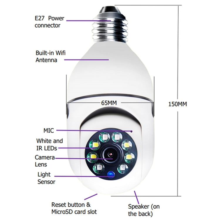 ESCAM 2.0MP 1080P Light Bulb WiFi Camera, Support IR Night Vision / Motion Detection / Two-way Voice by ESCAM