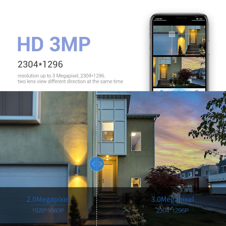 ESCAM PT210 2x3MP Dual Lens Dual Screen Monitor WiFi Camera Support Two-way Voice & Motion Detection & Cloud Storage(US Plug) by ESCAM