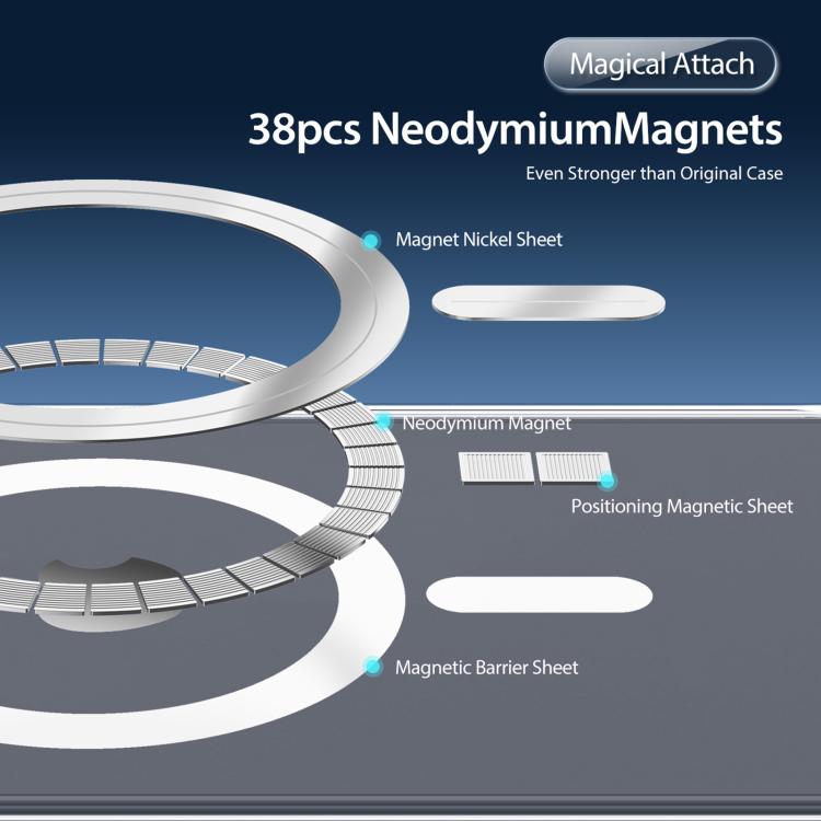 For iPhone 16e DUX DUCIS Clin Mag Series Magsafe TPU Phone Case(Transparent) by DUX DUCIS