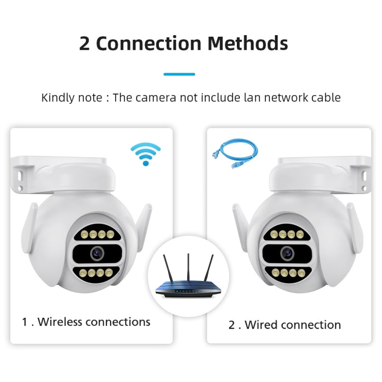 A8-C2 2MP Smart WiFi Surveillance IP Camera, Dual-light Full Color Night Vision / Two Way Audio / TF Card, Power Plug:EU Plug(White) by bashfashion