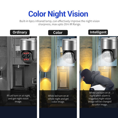 ESCAM G03 2x4MP Dual Lens Zoom 8X Dual Light Source WiFi Camera Support Two-way Voice & Motion Detection(UK Plug) by ESCAM