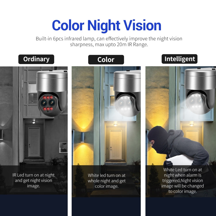 ESCAM G03 2x4MP Dual Lens Zoom 8X Dual Light Source WiFi Camera Support Two-way Voice & Motion Detection(AU Plug) by ESCAM