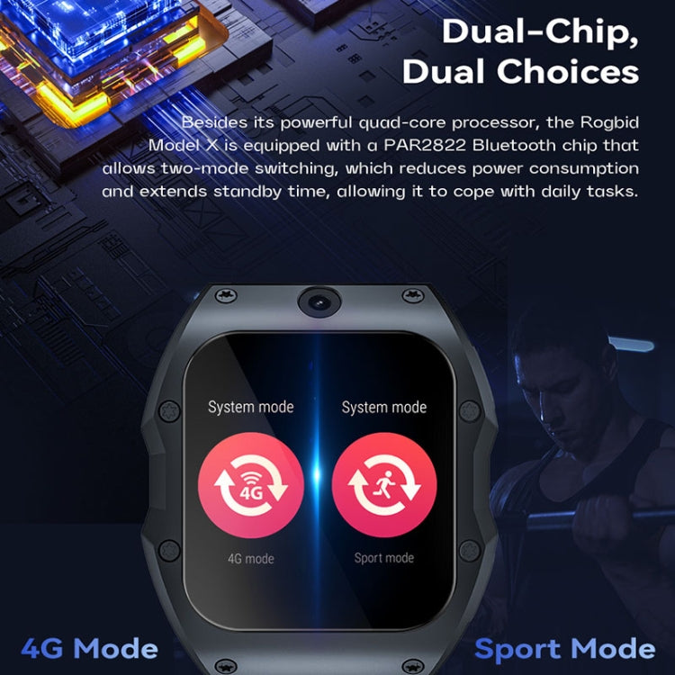 Model X 1.99 inch IP68 Waterproof Android 9.0 4G Dual Cameras Matte Smart Watch, Specification:4GB+128GB(Black) by bashfashion