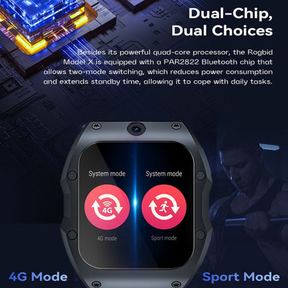 Model X 1.99 inch IP68 Waterproof Android 9.0 4G Dual Cameras Matte Smart Watch, Specification:4GB+128GB(Black) by bashfashion