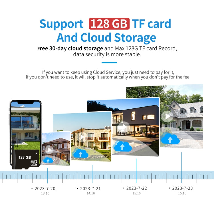 ESCAM PT304 HD 4MP Humanoid Detection Tracking WiFi Connection Sound Alarm Intelligent Night Vision H.265 Camera(AU Plug) by ESCAM