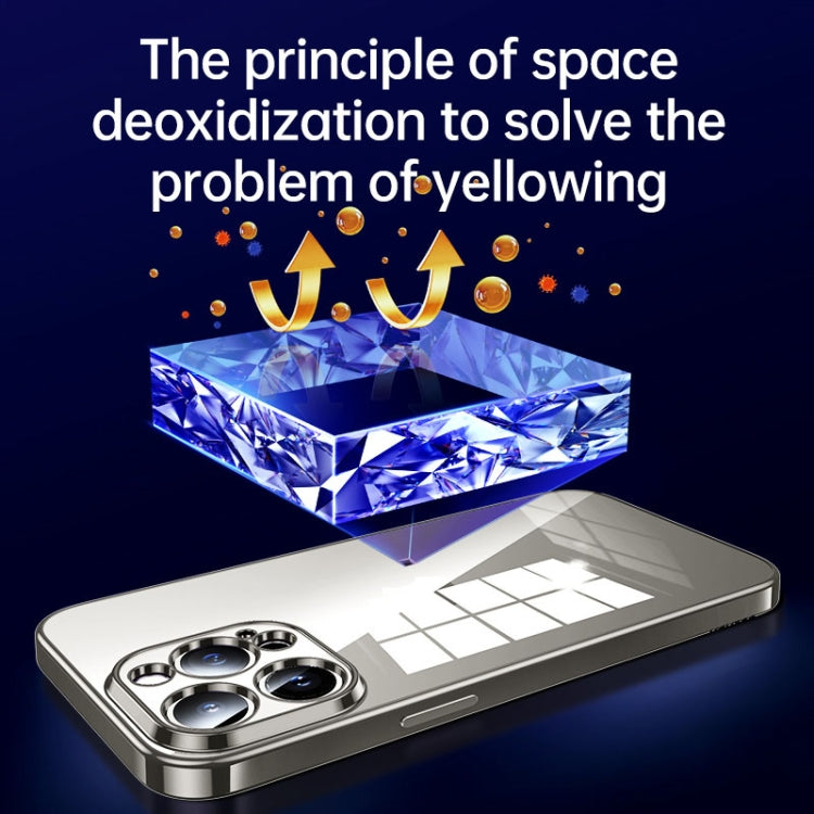 For iPhone 15 Plus SULADA Shine Through Series Plating TPU Transparent Phone Case(Dark Purple) by SULADA