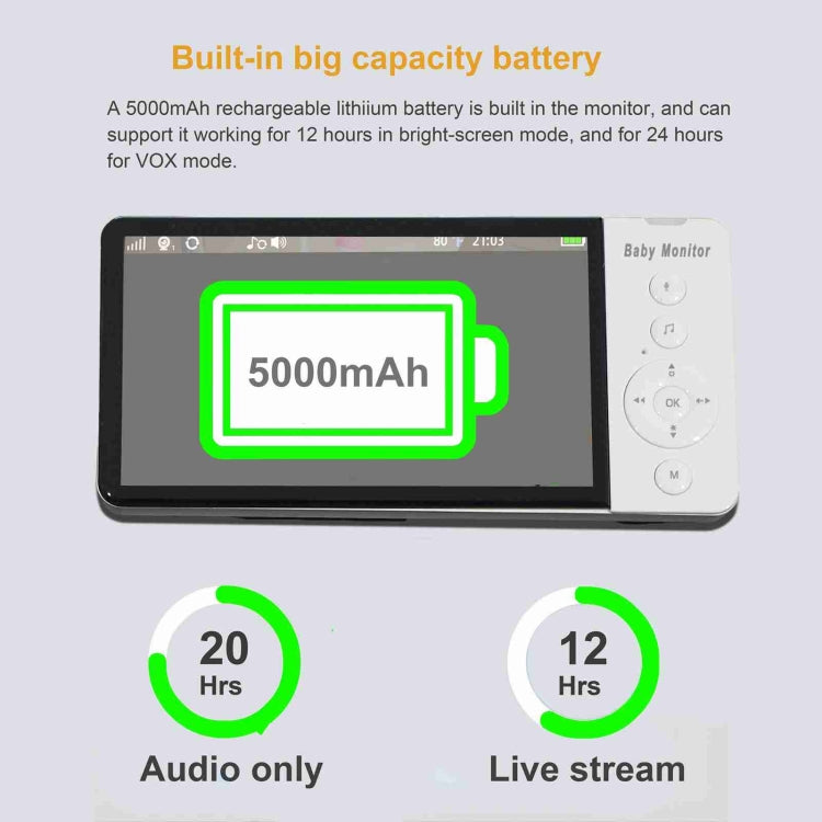 ABM700 5 inch Wireless Video Night Vision Baby Monitor Security Camera(EU Plug) by bashfashion