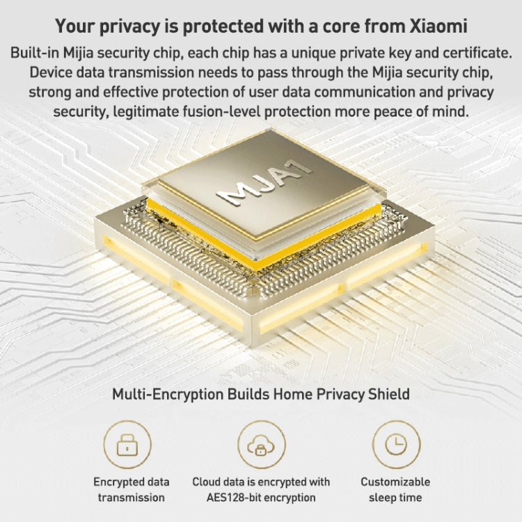 Original Xiaomi Smart Camera 3 Pro PTZ 360 Degree Panorama 350W Pixels Two-Way Voice Call, US Plug(White) by Xiaomi