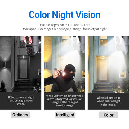 ESCAM QF390 2x2MP Binocular Solar WiFi Camera Supports Two-way Voice & Alarm Recording(Black) by ESCAM