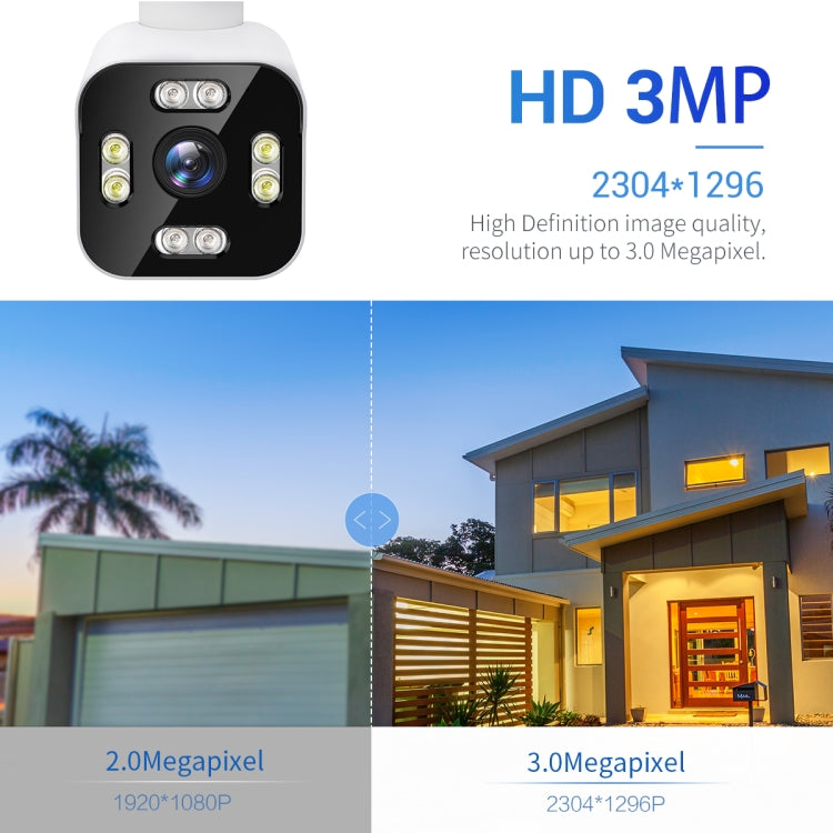 ESCAM PT303 3MP HD Motion Detection APP Control Pan & Tilt WiFi IP Camera(US Plug) by ESCAM