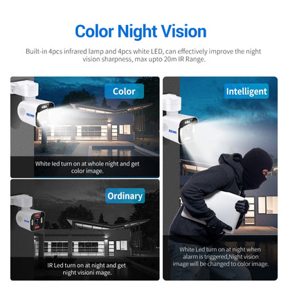 ESCAM PT303 3MP HD Motion Detection APP Control Pan & Tilt WiFi IP Camera(EU Plug) by ESCAM