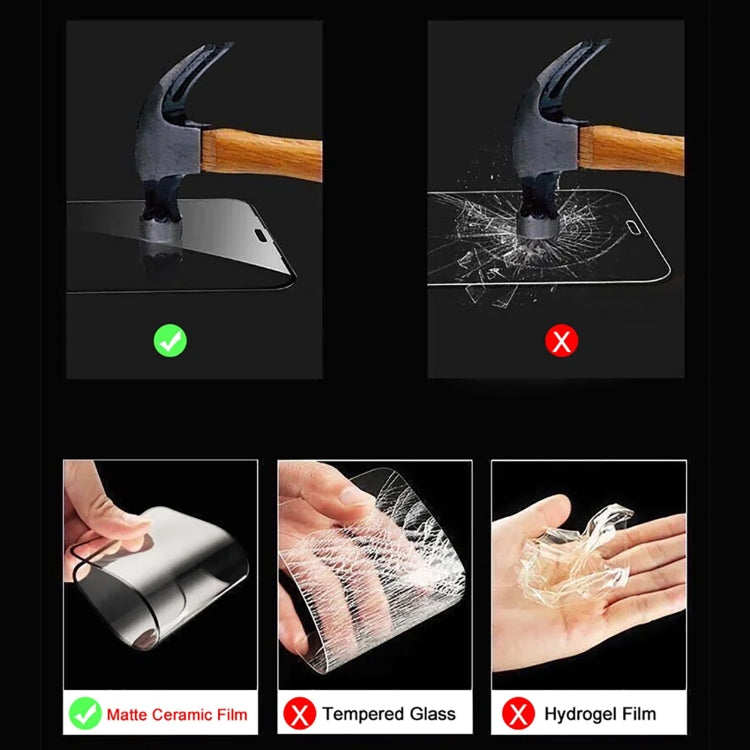 For iPhone 16e / 14 / 13 Pro / 13 Full Coverage Frosted Privacy Ceramic Film by bashfashion