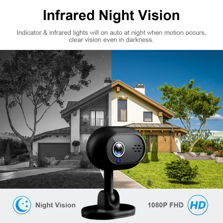 A25 Wireless WiFi Mini Night Vision Camera(Black) by bashfashion