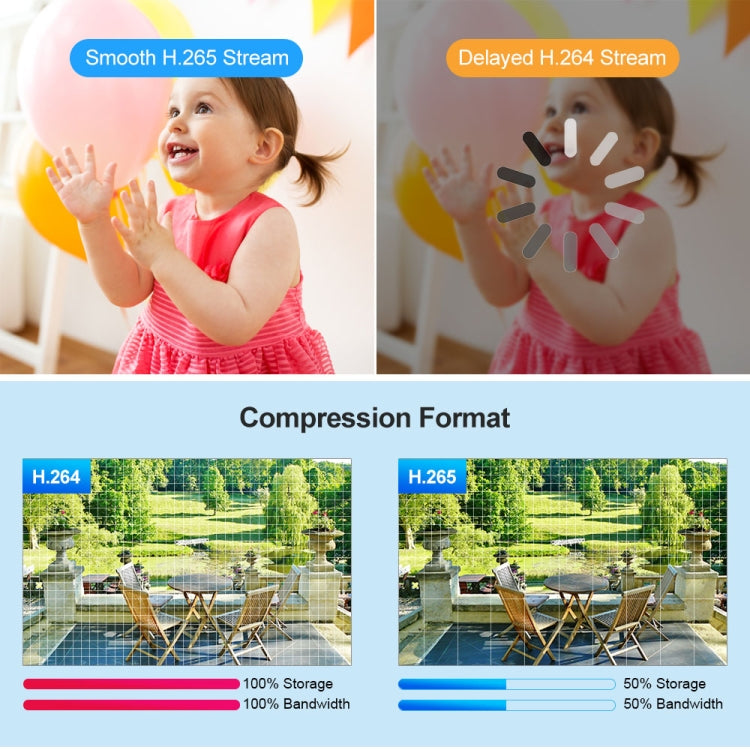 SriHome SH047 4MP IP66 Waterproof Motion Detection Night Vision WiFi HD Camera(US Plug) by SriHome