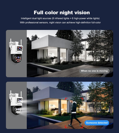 SriHome SH048 2MP + 2MP Humanoid Tracking Smart Night Vision Dual Lens IP Camera(EU Plug) by SriHome