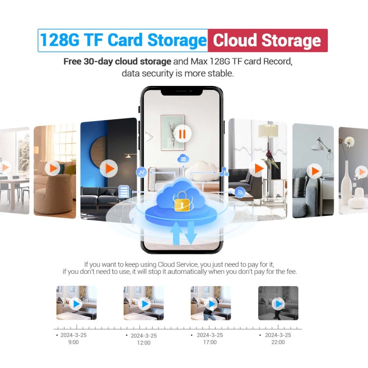 ESCAM QF104 One Click Video Call 3MP Indoor Humanoid Detection Audible Alarm Color Night Version Smart WiFi Camera, US Plug by ESCAM