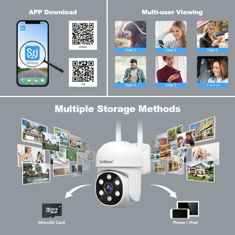 SriHome SH061 2MP AI Humanoid Tracking Infrared Night Vision Camera(EU Plug) by SriHome