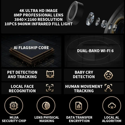 Original Xiaomi Smart Camera C700 4K 360 Viewing Angle Full-Color Night Vision AI Camera, Plug:US Plug by Xiaomi