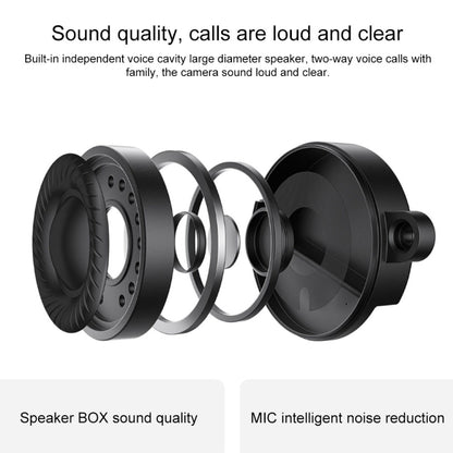 Original Xiaomi Smart Camera C300 Dual Lens Edition 3MP Support AI Detection, US Plug(White) by Xiaomi