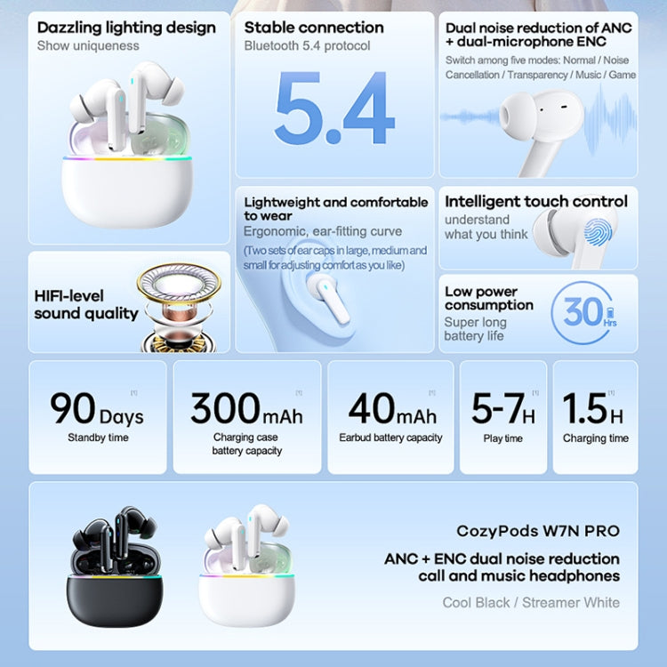 REMAX CozyPods W7N Pro ANC+ENC Dual Noise Reduction Bluetooth 5.4 Earphones(White) by REMAX